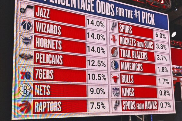 Where the Dallas Mavericks’ longshot odds ranks in NBA lottery history newsthirst.